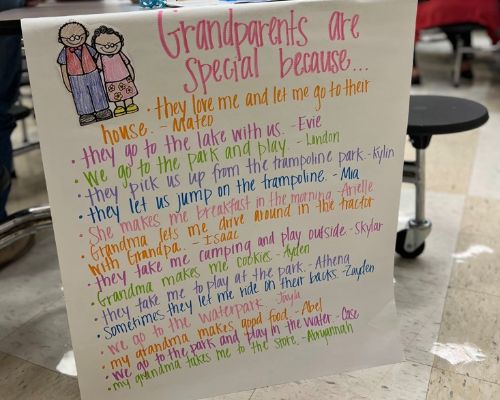 Grandparent sign